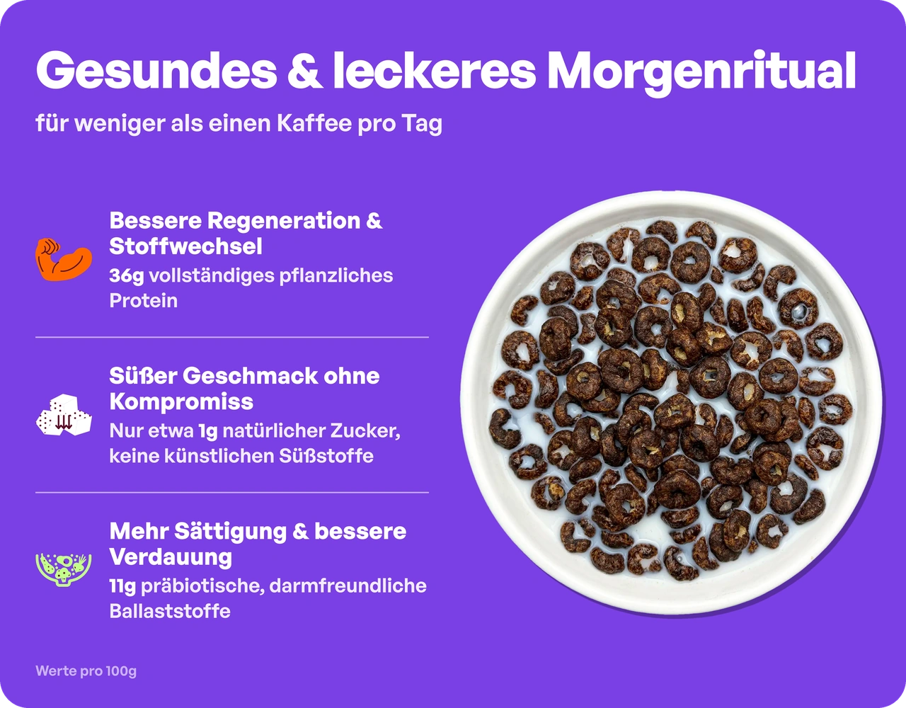benefit-de