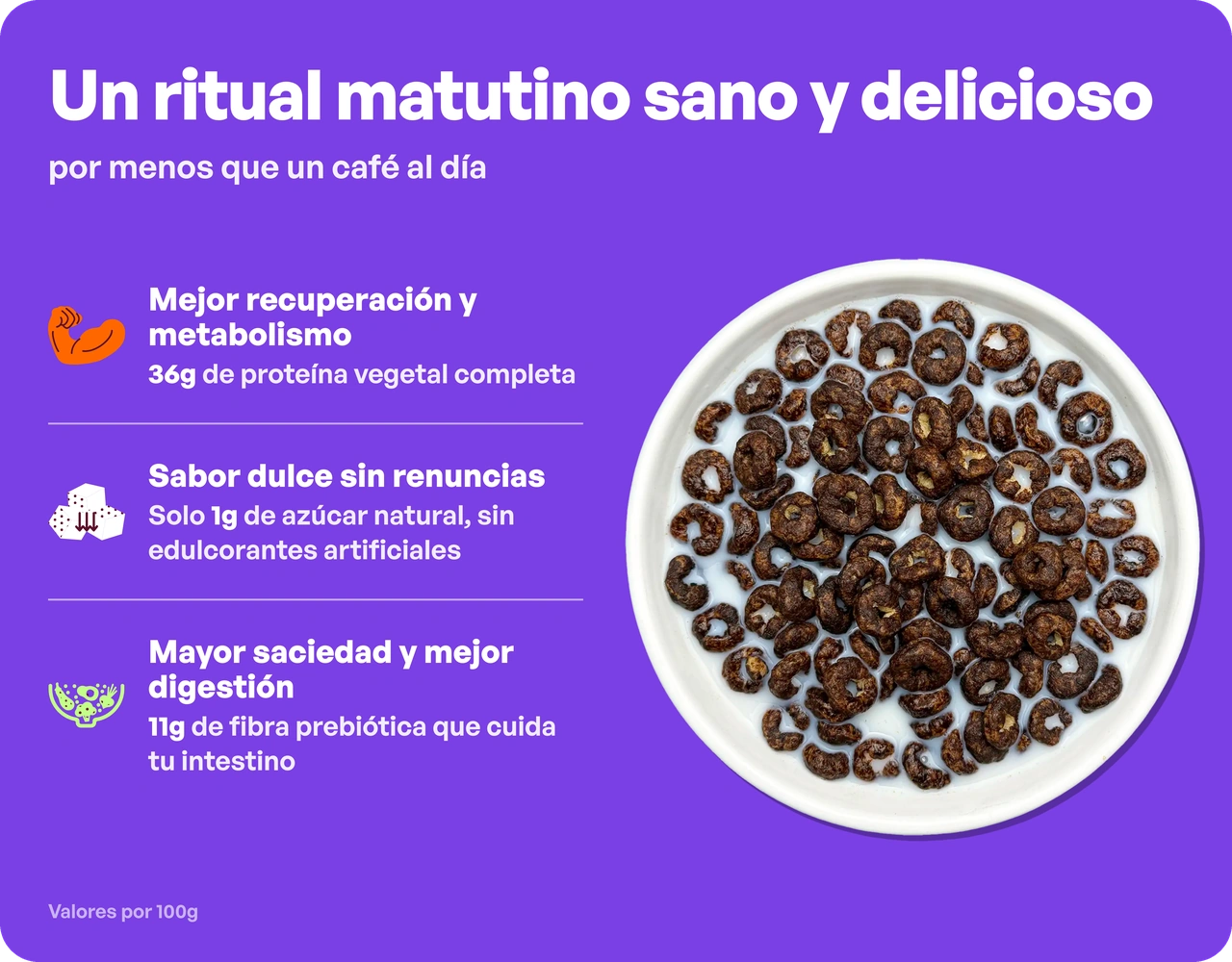 benefit-es