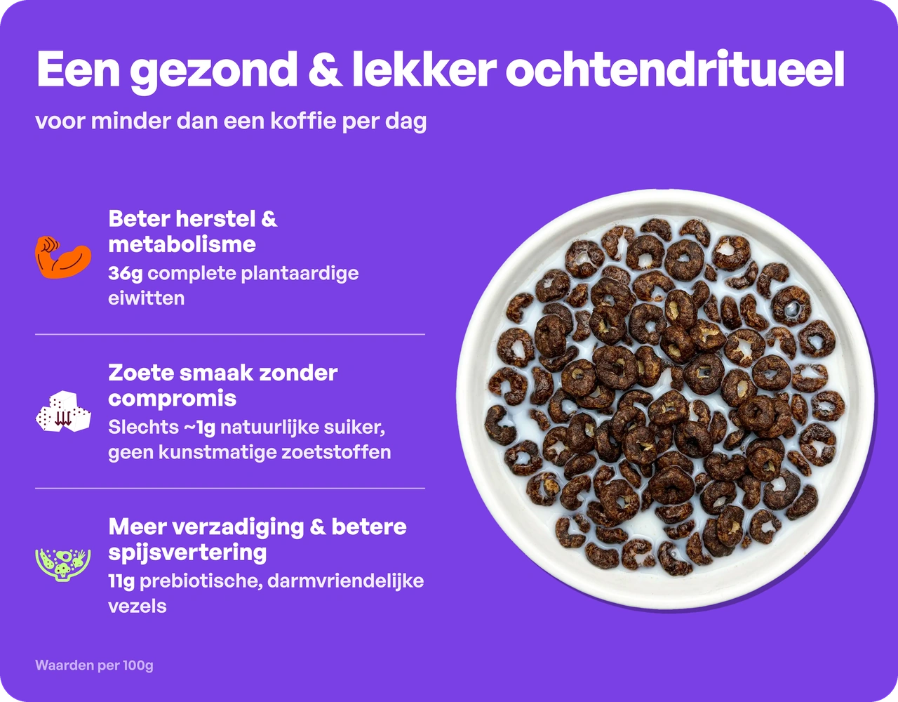 benefit-nl