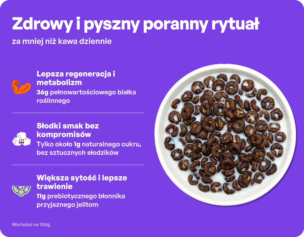 benefit-pl