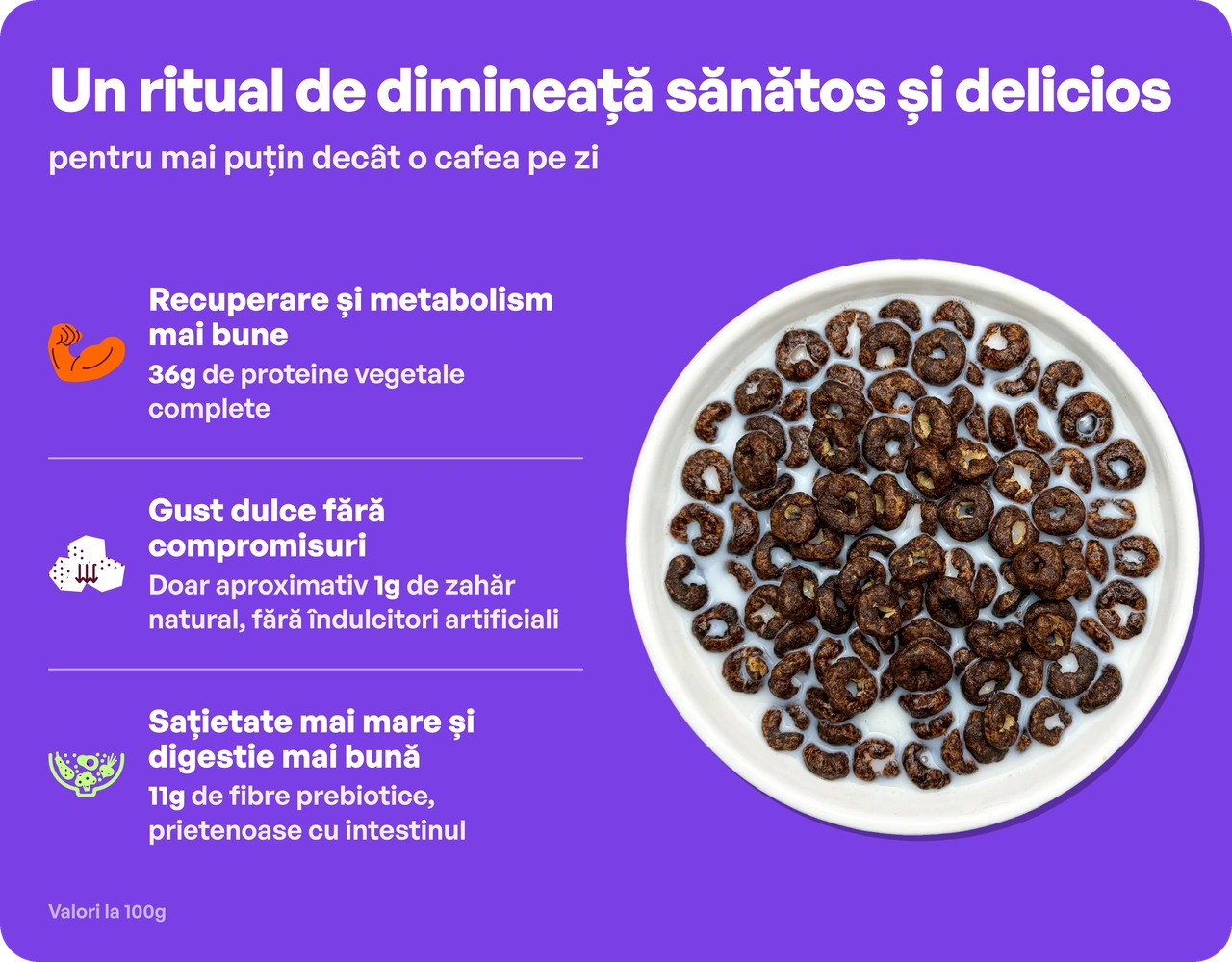 benefit-ro