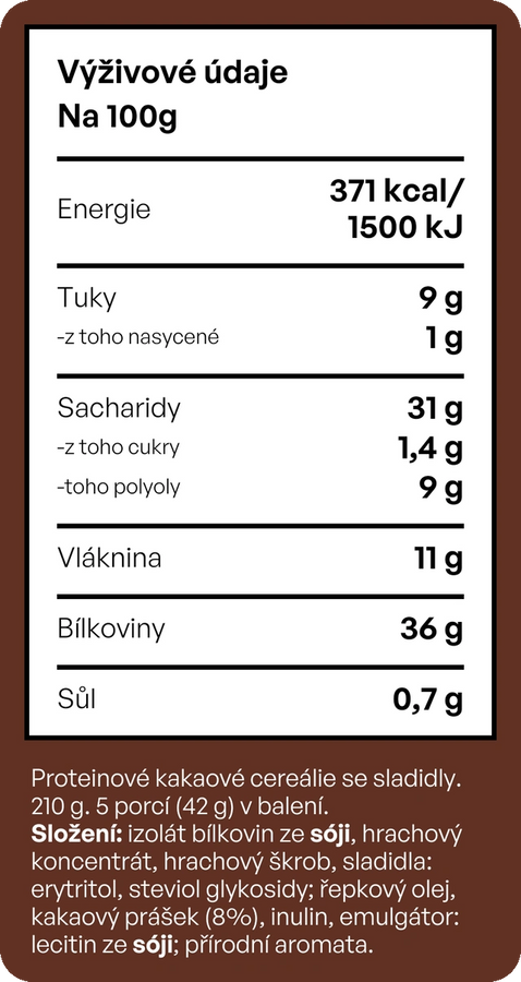 Crunchy Cocoa