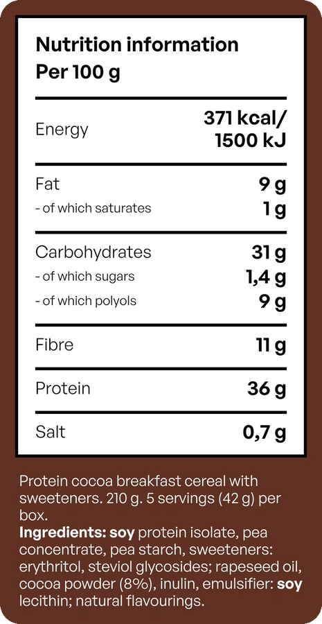 Crunchy Cocoa