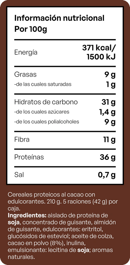 Crunchy Cocoa