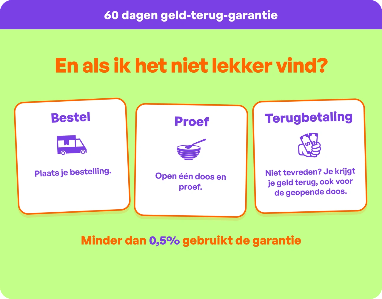 guar3-nl