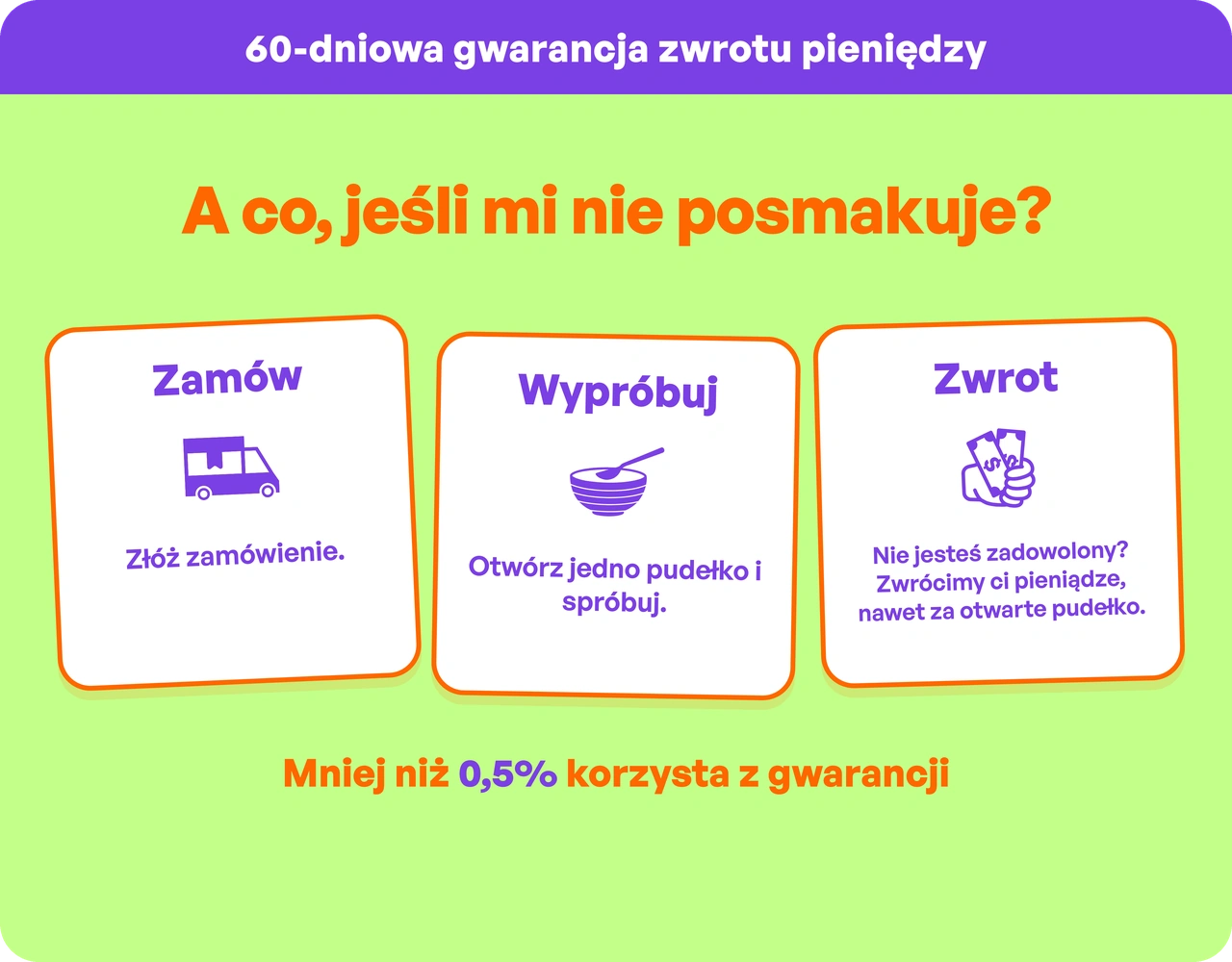 guar3-pl