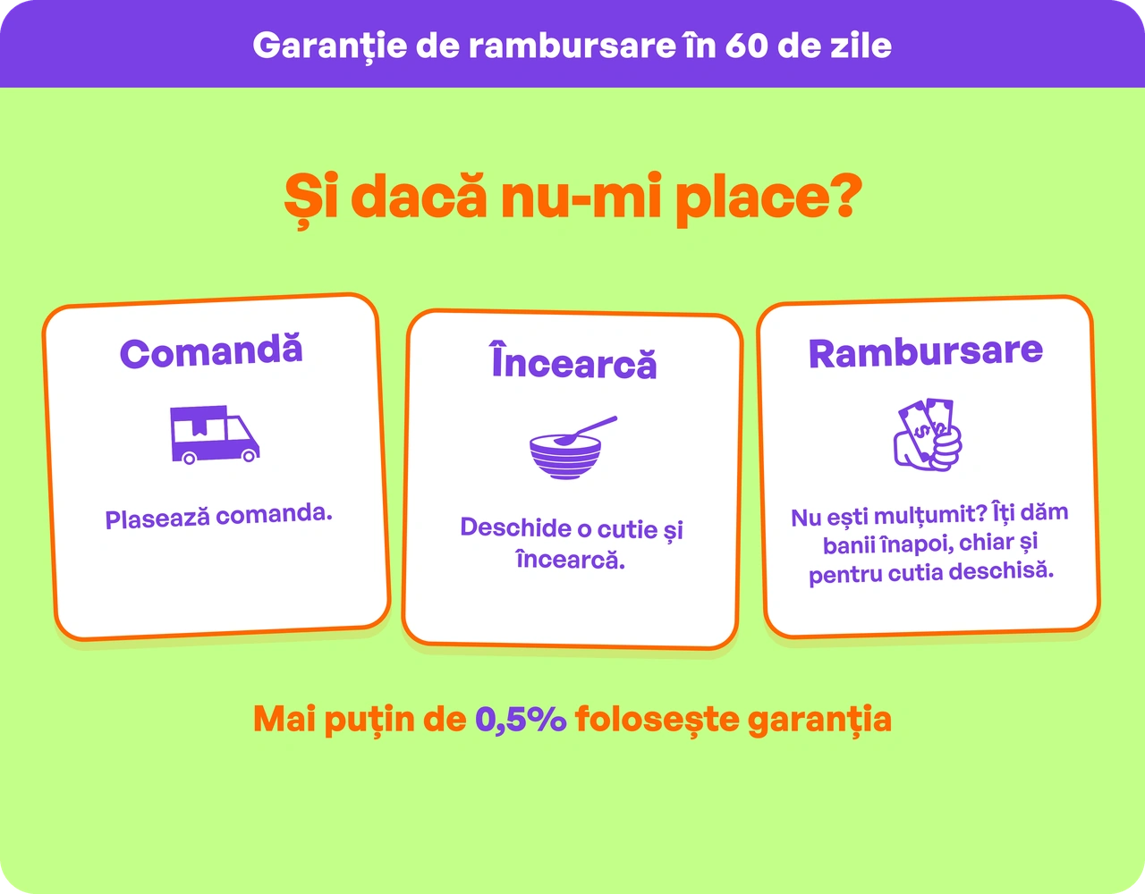 guar3-ro