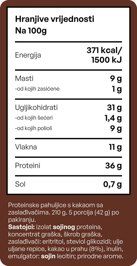 Crunchy Cocoa