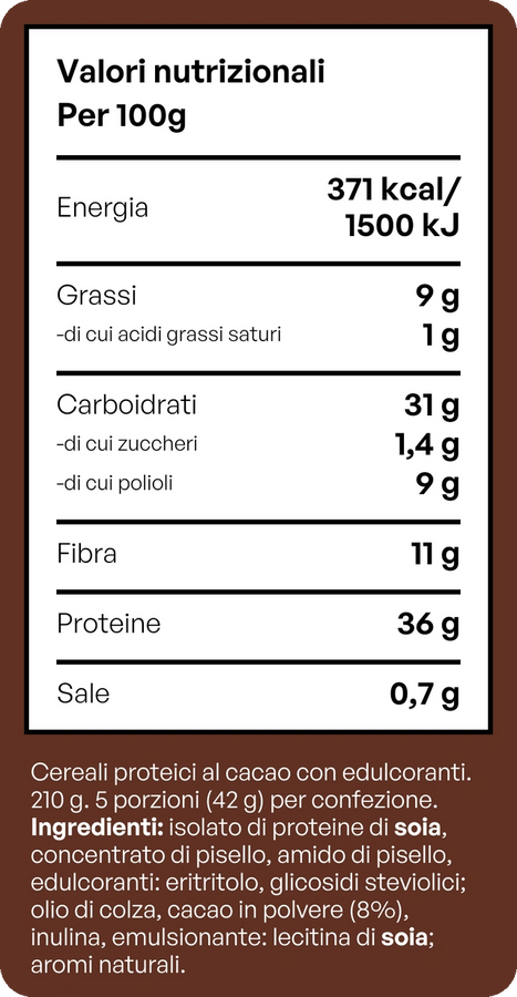 Crunchy Cocoa