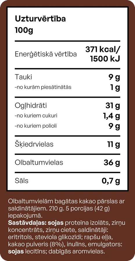 Crunchy Cocoa