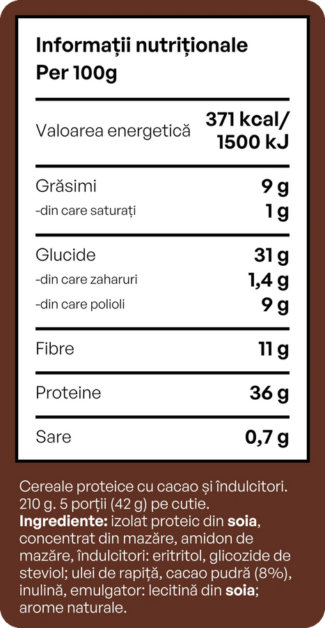 Crunchy Cocoa