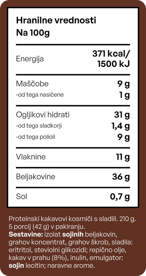 Crunchy Cocoa