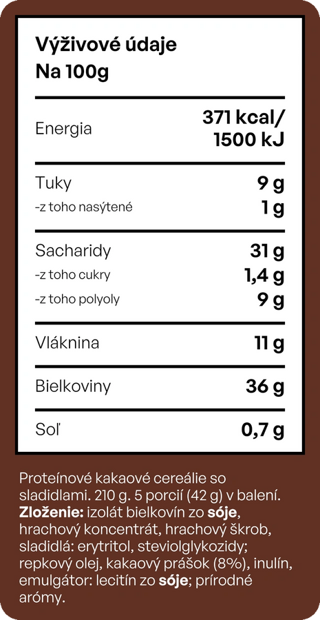 Crunchy Cocoa